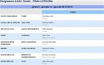 Girone E Girone E